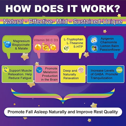 Magnesium Glycinate Gummies for Adults & Kids 4+, Sugar Free Magnesium Bisglycinate Supplement 400/200mg with B6D3, 5HTP, L-Theanine for Sleep & Relaxation, Brain, Muscle, Melatonin Free Gummies,1Pack