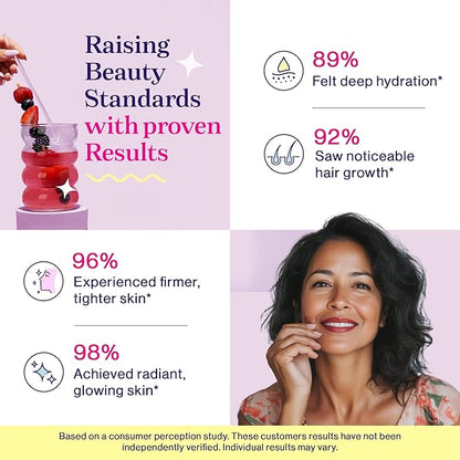 Fuel Beauty Blend Premium multi Collagen Protein Powder – 11-in-1 Collagen formula for Women with Resveratrol Extract Hyaluronic Acid, Biotin beauty supplements Hair, Skin & Nails Support– Mixed Berry