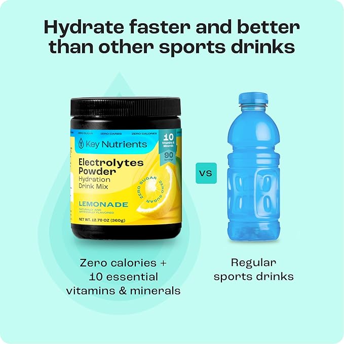 KEY NUTRIENTS Multivitamin Electrolytes Powder No Sugar - Refreshing Lemonade Electrolyte Powder - Sodium & Energy Supplement - Hydration Powder - No Calories - 90 Servings - Made in USA