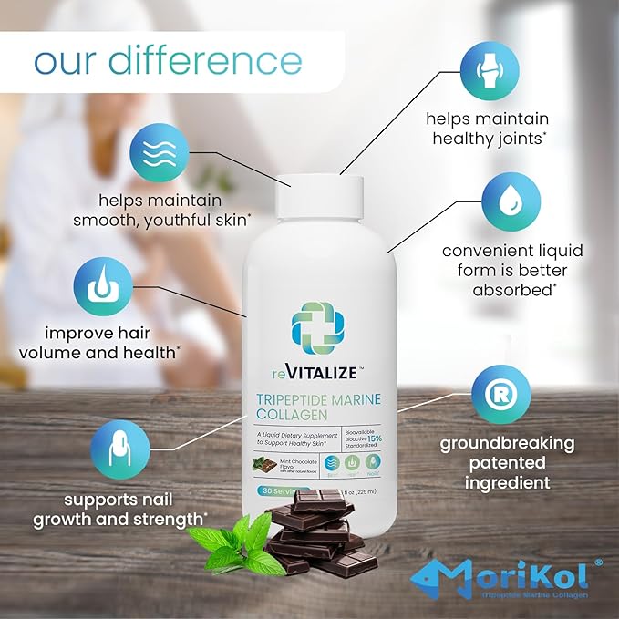 Advanced Hydrolyzed Marine Collagen Peptides - Anti-Aging and Skin Renewal Tripeptide Supplement for Hair, Skin and Nails - Helps Maintain Healthy Joints | Mint Chocolate Flavor - 30 Servings