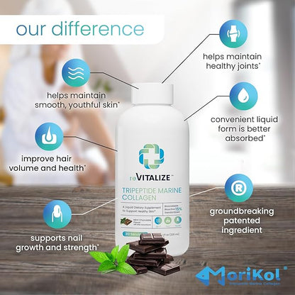 Advanced Hydrolyzed Marine Collagen Peptides - Anti-Aging and Skin Renewal Tripeptide Supplement for Hair, Skin and Nails - Helps Maintain Healthy Joints | Mint Chocolate Flavor - 30 Servings