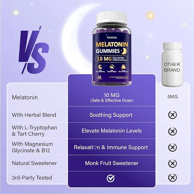Melatonin 10mg 20mg Gummies for Adults - Extra Strength 10mg Melatonin Per Gummy with L-Theanine, Tart Cherry, Magnesium, GABA, B6 & Herbal Blend for Natural Rest - Non- Habit Forming, Sugar - Free