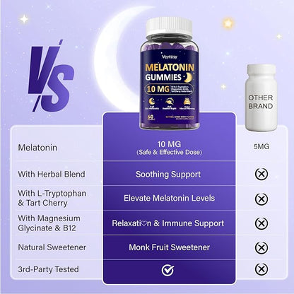 Melatonin 10mg 20mg Gummies for Adults - Extra Strength 10mg Melatonin Per Gummy with L-Theanine, Tart Cherry, Magnesium, GABA, B6 & Herbal Blend for Natural Rest - Non- Habit Forming, Sugar - Free