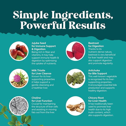 Natures Craft Liver Cleanse Detox & Repair 2 Pack Bundle - Herbal Liver Support Milk Thistle Supplement - Silymarin Milk Thistle Supplements with Dandelion Root, Choline, Beetroot & Artichoke Extract