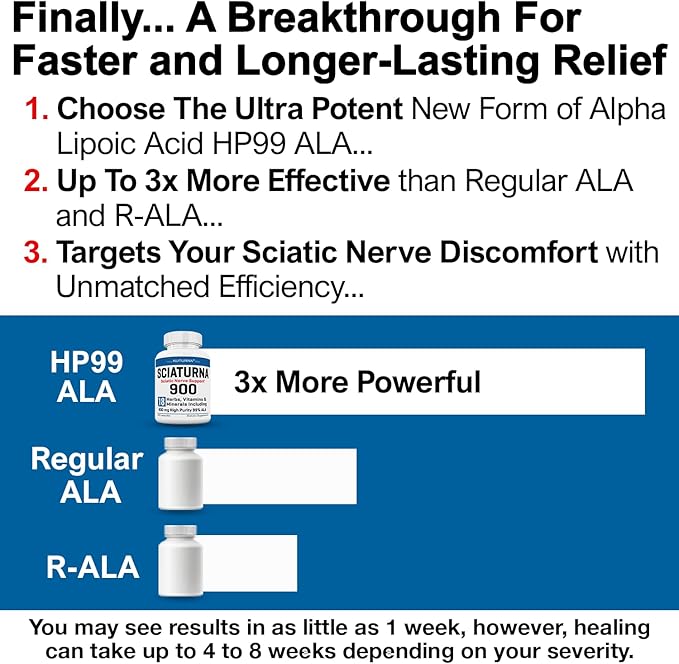 Sciatica Supplement with 900 mg Alpha Lipoic Acid - Maximum Strength Sciatic Nerve Support for Lower Back Legs Feet Hands - 18-in-1 Natural Nerve Vitamins - Made in USA - 180 Capsules