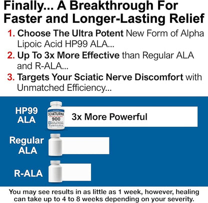 Sciatica Supplement with 900 mg Alpha Lipoic Acid - Maximum Strength Sciatic Nerve Support for Lower Back Legs Feet Hands - 18-in-1 Natural Nerve Vitamins - Made in USA - 180 Capsules