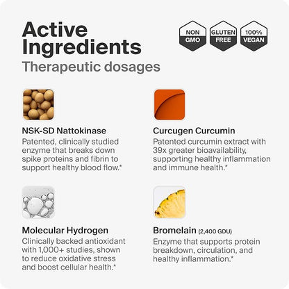 Spike Detox Supplement with Branded Nattokinase (NSK-SD), Bromelain, Branded Curcumin 500mg (Curcugen), and Molecular Hydrogen - Potent Foreign Protein Cleanse