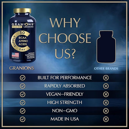 Essential Amino Acids Supplement for Men & Women - All 9 BCAAs EAA Supplements Formula - Leucine Amino Acid, Lysine, Tryptophan, Advanced Amino Energy & Muscle Recovery - 120 Vegan BCAA Capsules