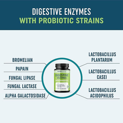 Digestive Enzymes with Probiotics | Bloating Relief & Digestive Health for Women & Men | 400MG Enzyme Blend with Probiotic Strains for Digestion & Gut Health | Vegetarian, 3rd-Party Tested (60 ct.)