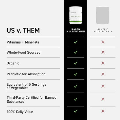 Kaged Multivitamin with Whole Foods Organic Fruits & Veggies Plant Based Vegan Multivitamin for Women and Men Vitamin C, D, E, B12 60 Servings