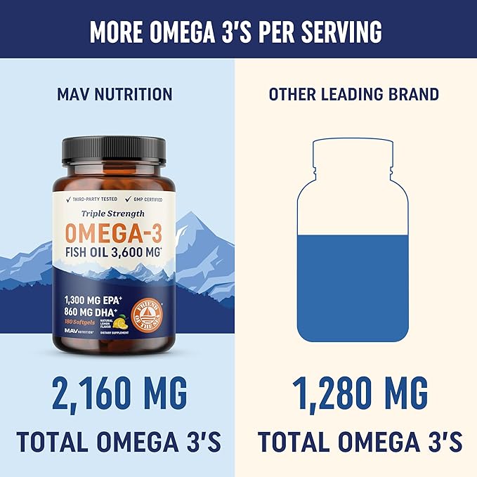 Omega 3 Fish Oil Softgels and Omega 3 Liquid Drops for Kids | EPA, DHA & Algae Oil for Heart, Brain, and Immune Support | Omega 3 Bundle for The Whole Family