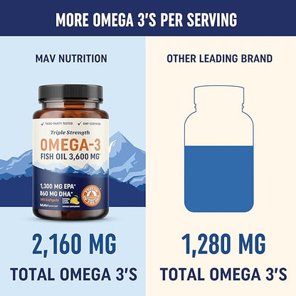 Omega 3 Fish Oil Softgels and Omega 3 Liquid Drops for Kids | EPA, DHA & Algae Oil for Heart, Brain, and Immune Support | Omega 3 Bundle for The Whole Family