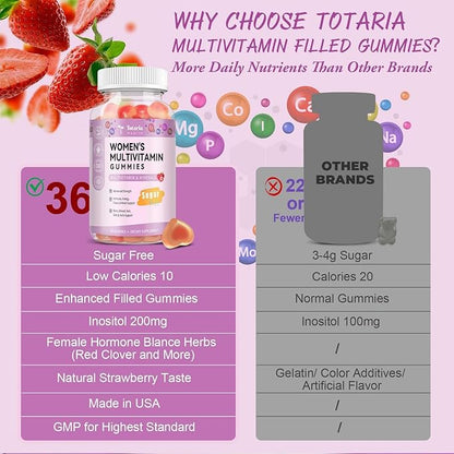 Sugar Free Multivitamin Gummies for Women 14+ w/Iron, Inositol, Folate, Biotin, Womens Daily Multivitamin Gummy w/Vitamin A, C, B, D3, K2, for Hair, Skin, Energy, Immune, Strawberry Flavor