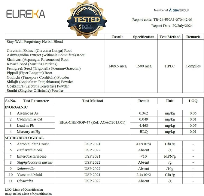 Infla-Support Plus- 750mg Herbal Supplement Blend with Curcumin and Ashwagadha Extract, Shatavari, Kavach, Fenugreek, Pippali, Guduchi, Shilajit, Goshura and Sunthi 60ct