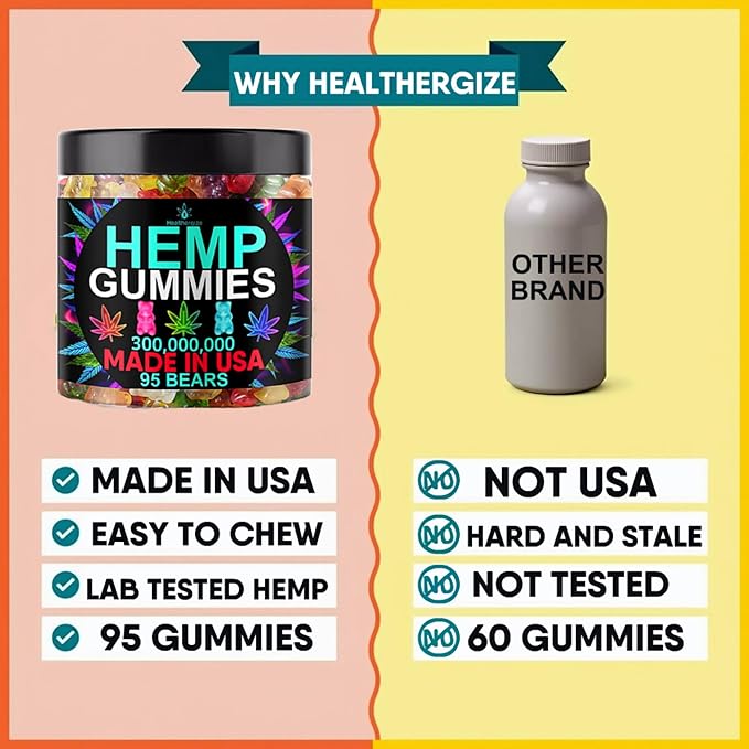 Hemp Gummies Sleep Relaxation Edibles-Natural Fruity Flavors Gummy Bears for Bedtime-Advanced Hemp Oil Infused-Made in USA