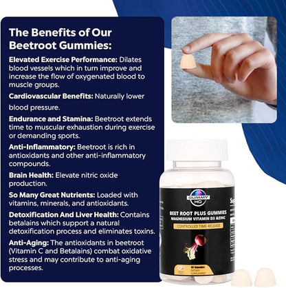 MAXIMIZE HQ Beetroot Gummies - Magnesium and Vitamin C - Fruit Juice Extract - Gluten Free