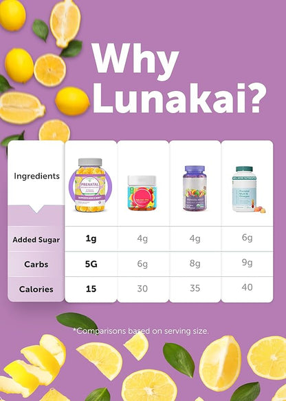 Lunakai USA Made Prenatal Vitamins for Women with Iron & Folic Acid - Delicious Prenatal Gummies, Non-GMO, Gelatin-Free, 60ct