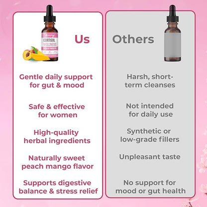 Cortisol Supplement Liquid Drops - Hormone Balance & Mood Support for Women – 2 fl oz Adaptogen Complex with Ashwagandha, GABA, Magnesium Glycinate, Rhodiola, 5-HTP – Sugar Free, Vegan, Non-GMO