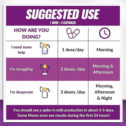 Mommyz Love Lactation Supplement with Organic Post Natal Vitamins for Breast Milk Supply Increase and Energy Boost for Postpartum Recovery - 60 Caps