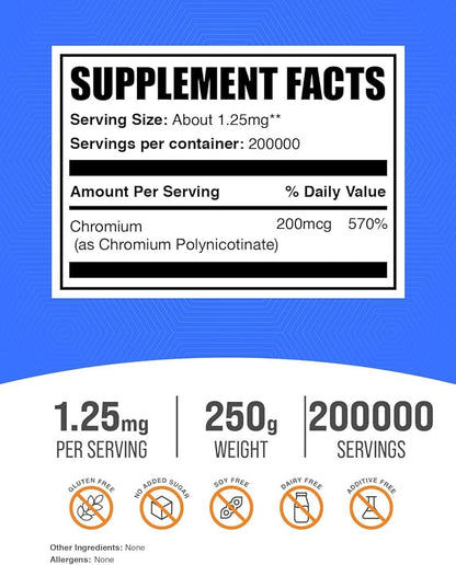 BulkSupplements.com Chromium GTF Powder - Mineral Supplements - Gluten & Yeast Free, 200mcg of Chromium, 1.7mg per Serving, 250g (8.8 oz) (Pack of 1)