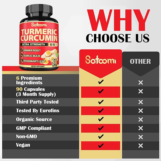 Satoomi 6in1 Turmeric Curcumin Supplement - 3 Month Supply - 95% Curcuminoids with Ginger Root, Garlic Bulb, Rosemary & Black Pepper - 90 Capsules
