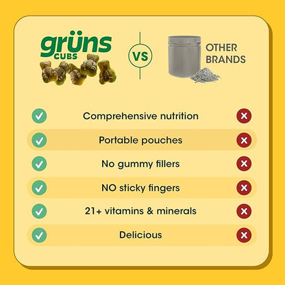 Gruns Kids Vitamins, Super Greens Gummies, Sugar-Free Superfood Gummy Bears With Spirulina, Chlorella, Prebiotics Fiber for Digestive Health, Adaptogens Supplement, 20 Vitamins & Minerals, 28 day Pack
