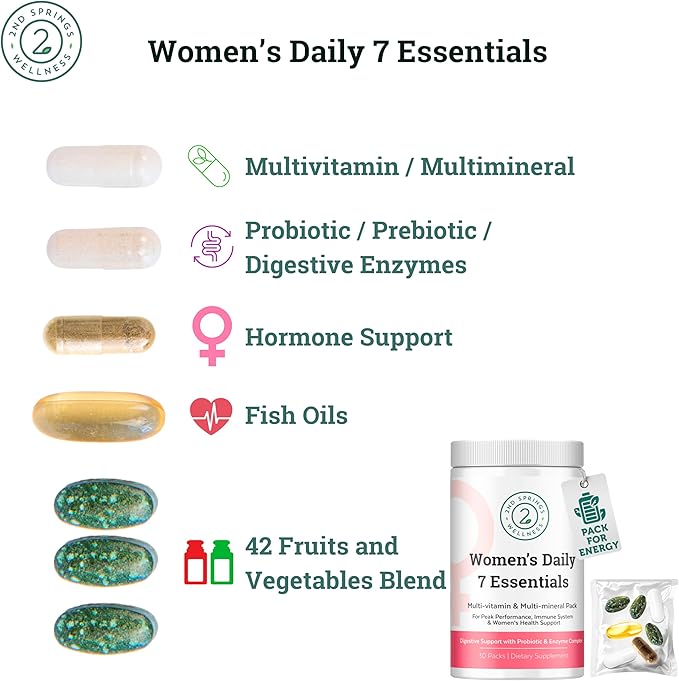 Daily 7 Essentials Women's Vitamin Pack -7 Pack Complete Women's Multivitamin Packet with Energy, Metabolism, Immune System, Women's Health Support with Probiotics, More