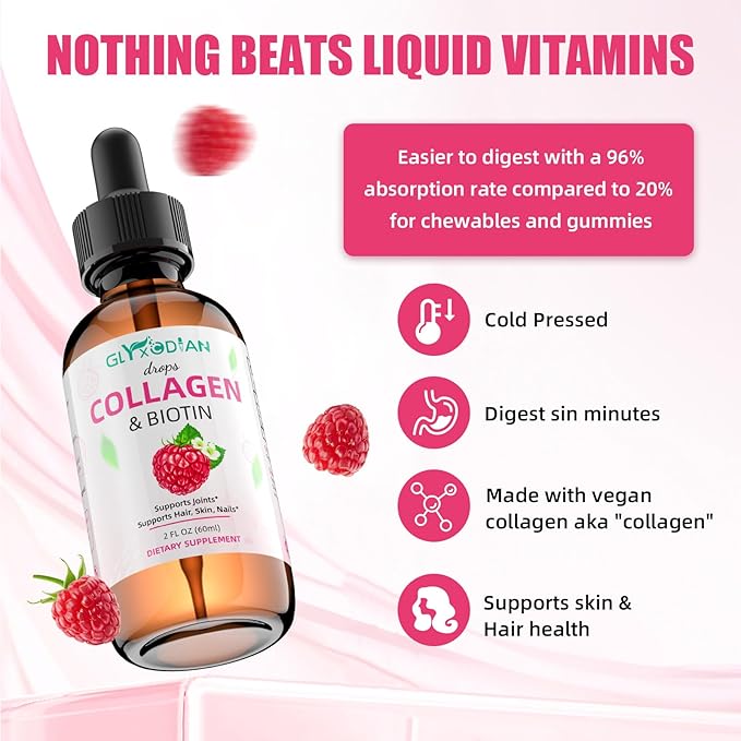 Collagen Biotin Drops - 50000mcg Liquid Collagen Supplement for Hair Growth, High Antioxidant Support Radiant Skin, Strong Nails for Women & Men, Non-GMO, Gluten Free, 2 fl Oz, Raspberry Flavor