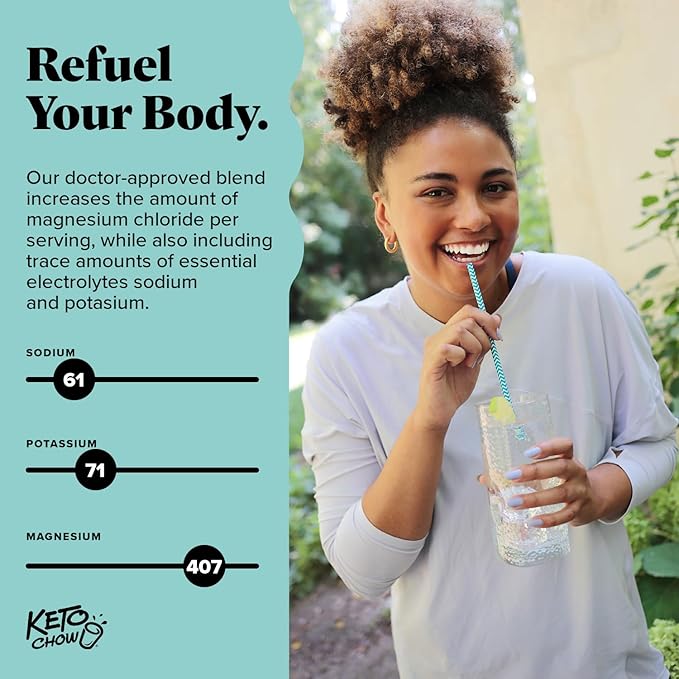 Keto Chow - Magnesium Capsules Supplement - 206mg Ionic Magnesium Chloride w/Sodium, Potassium, Electrolytes - Vegan, Sugar & Gluten Free - 240 Count
