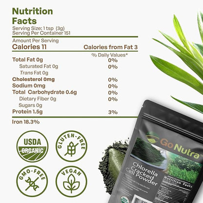 Go Nutra - Chlorella Powder, Pure Greens Powder with Vitamins, Minerals, and Antioxidants, All Natural Greens Superfood Powder, Chlorella Cracked Cell Green Powder, Non-GMO, Vegan 4oz.