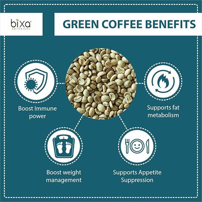 bixa BOTANICAL Ayurvedic Natural Herbal Supplement Alfalfa Powder Pure (Medicago Sativa),Green Superfood | 7 Oz / 200g