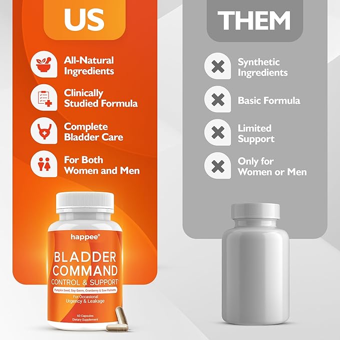 Bladder Control Supplement for Women & Men with Pumpkin Seed Extract, Soy Germ Extract, Saw Palmetto & Cranberry 4-in-1 Active Bladder Support for Urinary Frequency, Leaks & Urgency - 60 Capsules