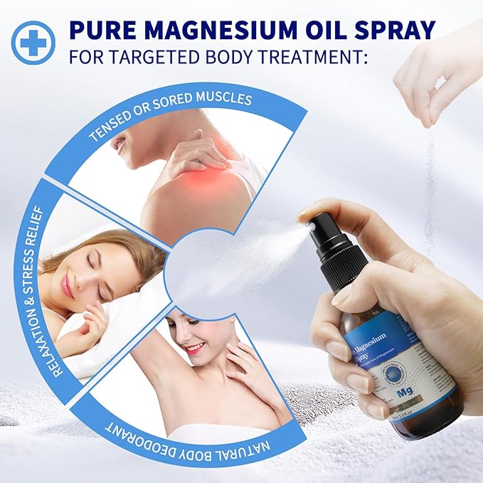2 Pack Pure Magnesium Oil Spray, Magnesium Oil Spray, 100% Pure & Natural Organic Concentrated Magnesium Chloride Oil