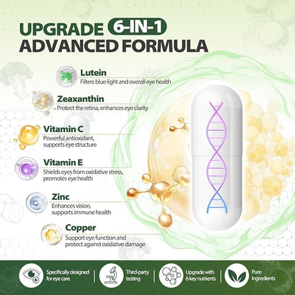 Advanced Eye Vitamins and Mineral Supplement with Lutein & Zeaxanthin + Zinc, Vitamin C & E - Supports Vision, Macular Health & Eye Health - 2 * 90 Count