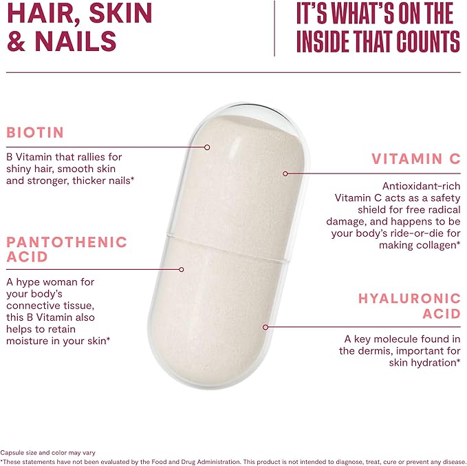 Habit Hair, Skin & Nails Supplement (60 Capsules) - New Look, Supports Skin Hydration, Hair & Nail Strength, Biotin 2000mcg, Vitamin A & C, Hyaluronic Acid, Rosehip, Vegan, Non-GMO (1 Pack)