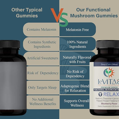 LeVITA8 Premium Reishi Mushroom Sleep Gummies - 100% Natural BlackBerry Flavor - Promotes Calm & Mood Balance for Deep Sleep - 1 Month Supply for Natural Sleep Aid Melatonin-Free