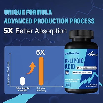 R Lipoic Acid (Na) 300mg per Serving, 120 Capsules, Up to 5X Improved Absorption, Excellent Nutritional Supplement for Healthy Metabolism Support and Antioxidants-1 Bottle