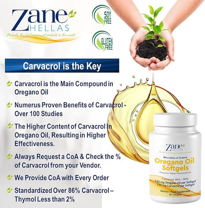 130 mg Carvacrol - 150 mg Oregano Oil per Softgel. World Highest Concentration Oregano Oil Capsule. Zane Hellas Oregano Oil. Softgel Contains 30% Greek Essential Oil of Oregano. 60 Softgels.