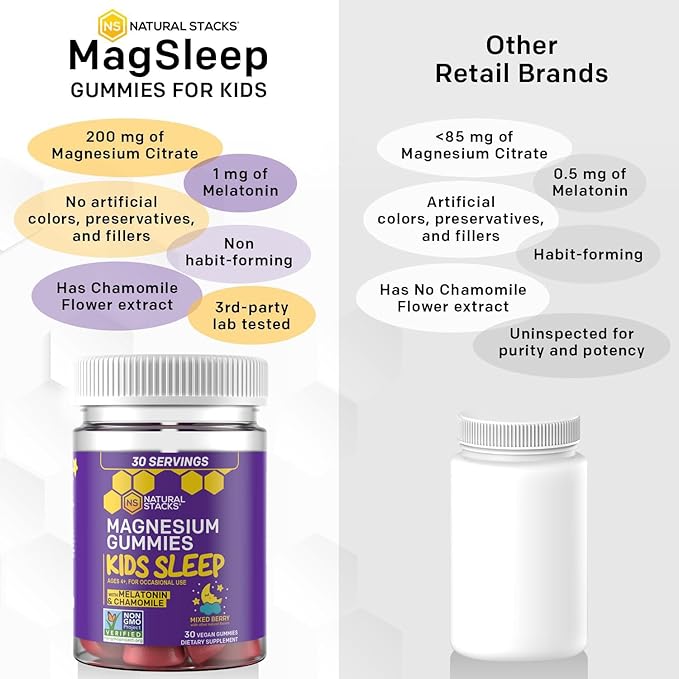 Natural Stacks Kids Sleep Magnesium Gummies with Melatonin - 100mg Magnesium Citrate - Melatonin Gummies for Sleep Quality - Nighttime Aid for Kids with Chamomile - 30 Mixed Berry Chewables