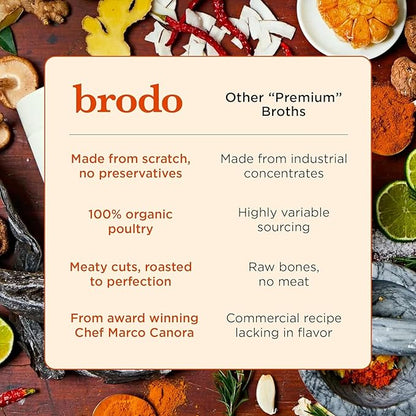 Brodo Organic Chicken Bone Broth, Protein-Rich Bone Broth with Collagen, Nourishing Chicken Broth Low Sodium for Sipping and Cooking, Slow-Simmered for Deep Flavor, (4x 25 oz. Pouches)