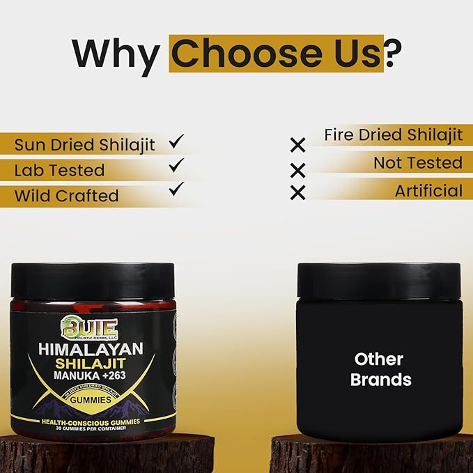 Himalayan Shilajit Gummies | Sweetened by Organic Manuka Honey | Natural Humic & Fulvic Acid | Immune & Joint Support, Heart & Brain Cellular Health | Health-Conscious Gummies | 30 Gummies
