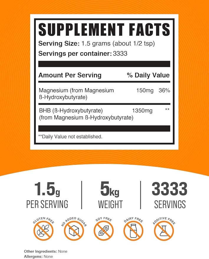 BulkSupplements.com Magnesium BHB Powder - BHB Salts, Beta-HydroxyButyrate Powder - BHB Supplement, Electrolytes Supplement - Gluten Free, 1500mg per Serving, 5kg (11 lbs) (Pack of 5)