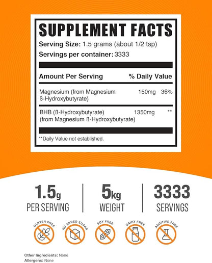BulkSupplements.com Magnesium BHB Powder - BHB Salts, Beta-HydroxyButyrate Powder - BHB Supplement, Electrolytes Supplement - Gluten Free, 1500mg per Serving, 5kg (11 lbs) (Pack of 5)