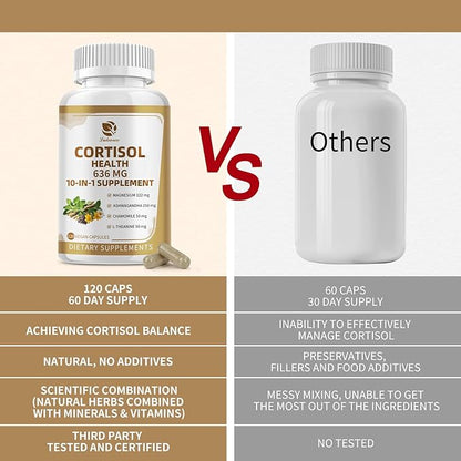 10-in-1 Cortisol Supplements with Magnesium, Ashwagandha, Chamomile, L-Theanine, Phosphatidylserine, St. John's Wort, Rhodiola, Vitamin C & D3, for Women Men, 120 Vegan Capsules for 2 Month, Non-GMO
