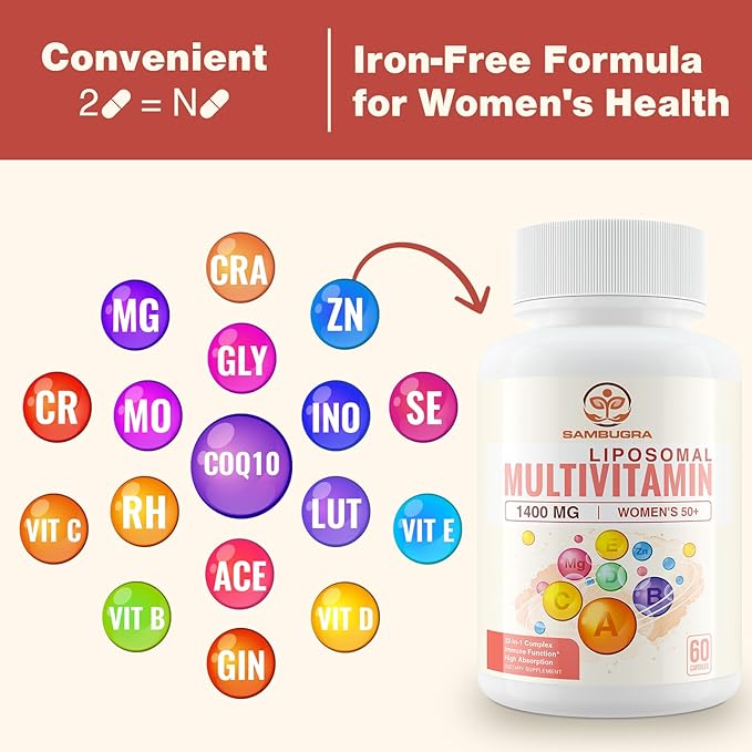 Liposomal Multivitamin for Women 50+ - Women Daily Multivitamin with 32 Ingredients, CoQ10, Vitamins C, B, D, E for Cardiovascular & Bone Health Support - Iron-Free (120 Capsules)