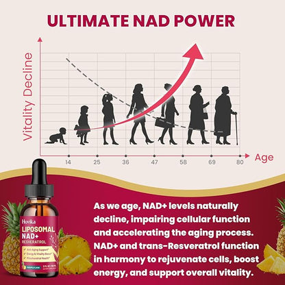 Liposomal NAD Supplement - 1200mg NAD+ Liquid Drops for Women & Men with Resveratrol, Black Pepper Extract - Support Anti-Aging, Brain & Cellular Mitochondrial Health - 2 Fl Oz, Pineapple Flavor