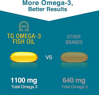 Macuhealth Omega 3 Fish Oil - 1100mg DHA, 1100mg EPA, Eye & Brain Health Supplement, Triglyceride Formula, 120 Softgels