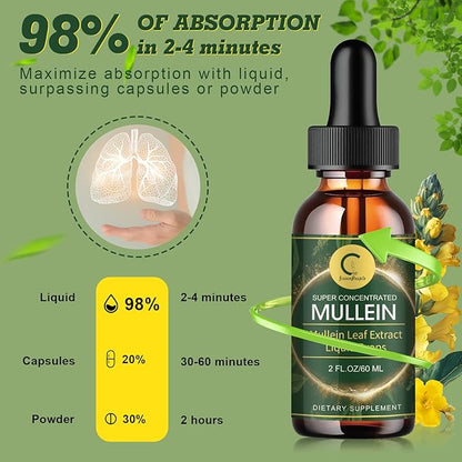 Mullein Drops for Lungs - Lung Cleanse & Detox - Vegan Mullein Leaf Extract Liquid Tincture, Support for Respiratory, Immune, Digestive System, Natural Herbal Supplement, Non-GMO,2 FL OZ