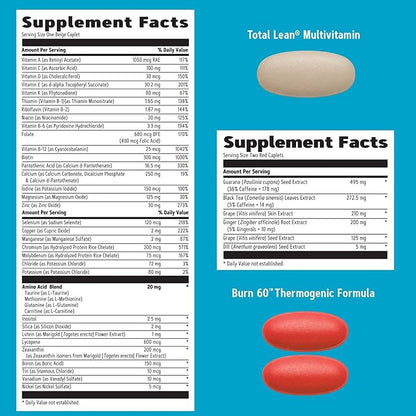 GNC Total Lean Burn and Define VitaPak Program for Men & Women, 5-in-1 Pack for Energy, Weight Management, Calorie Burn, Immune Health, Water Balance, 30 Servings