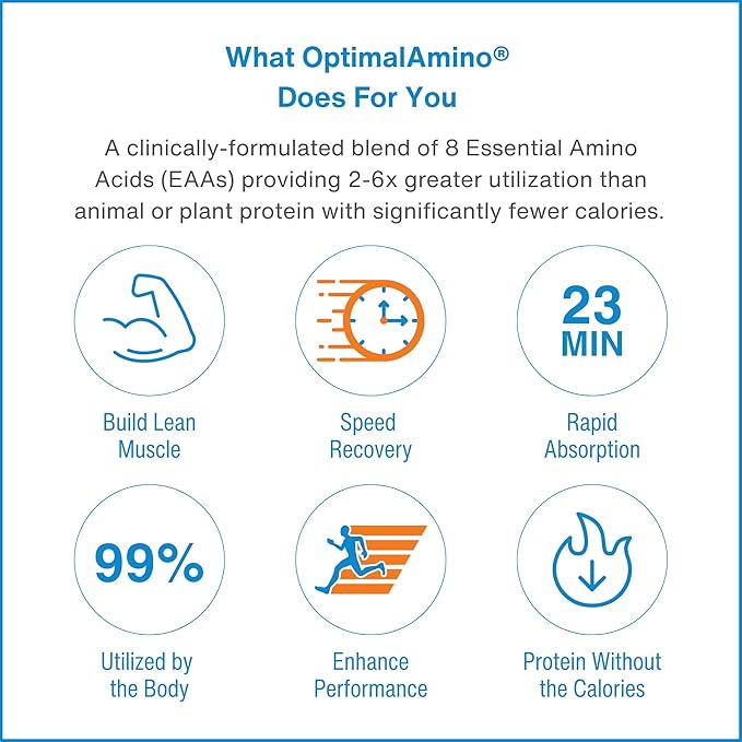 optimal amino Amino Acid Powder | 99% Utilized Essential Amino Acid (EAA) Supplement | Pre/Post Workout & Muscle Recovery | NSF for Sport Certified | Tangerine Flavor